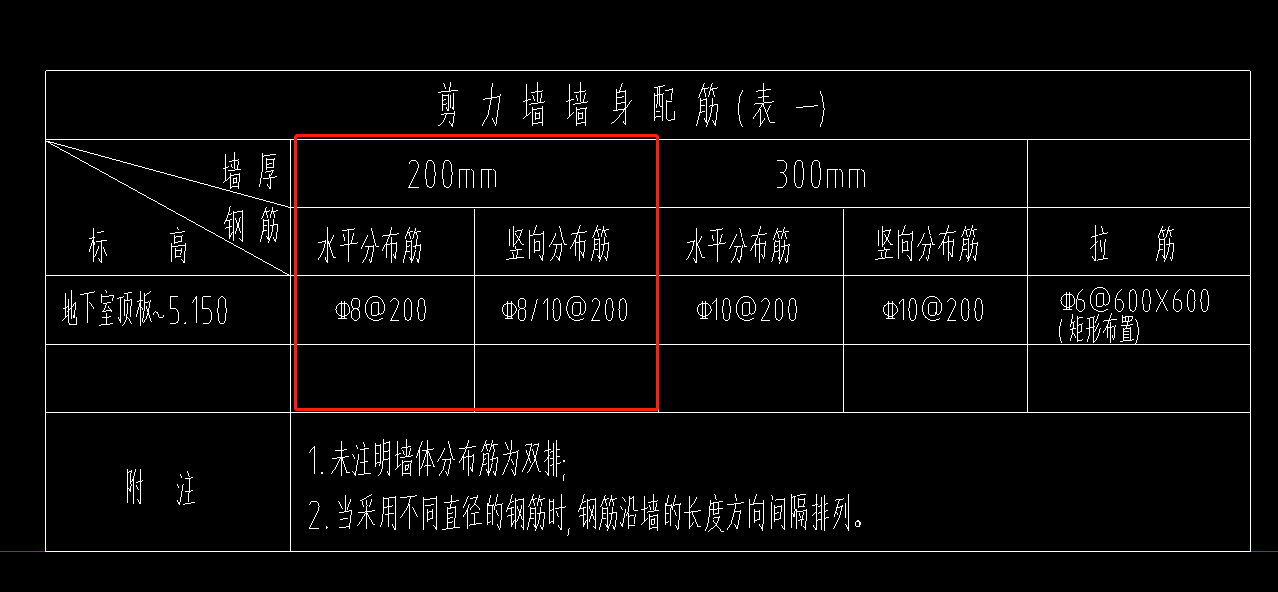 墻排
