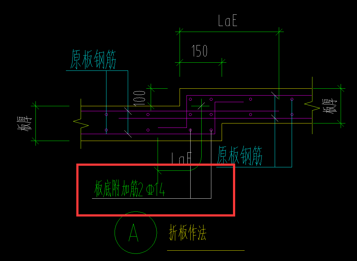 降板