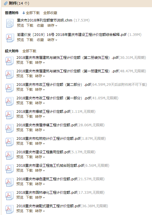 13清單