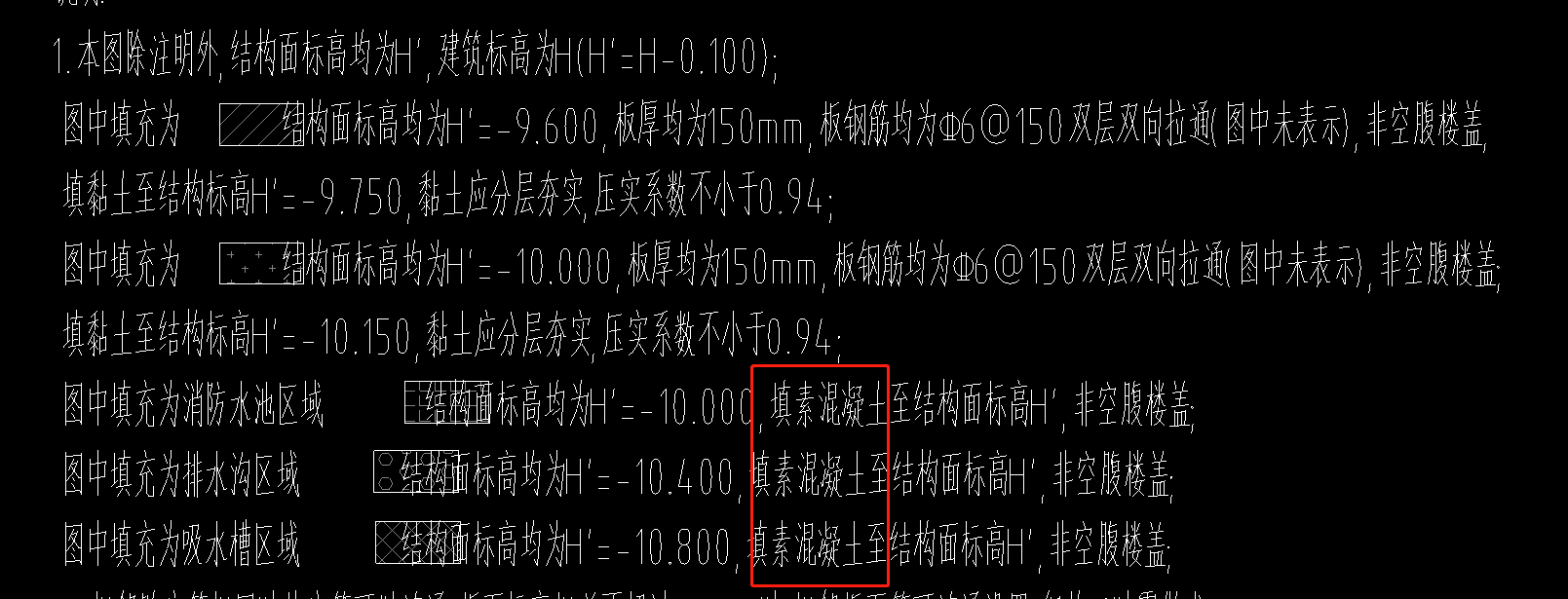 定額