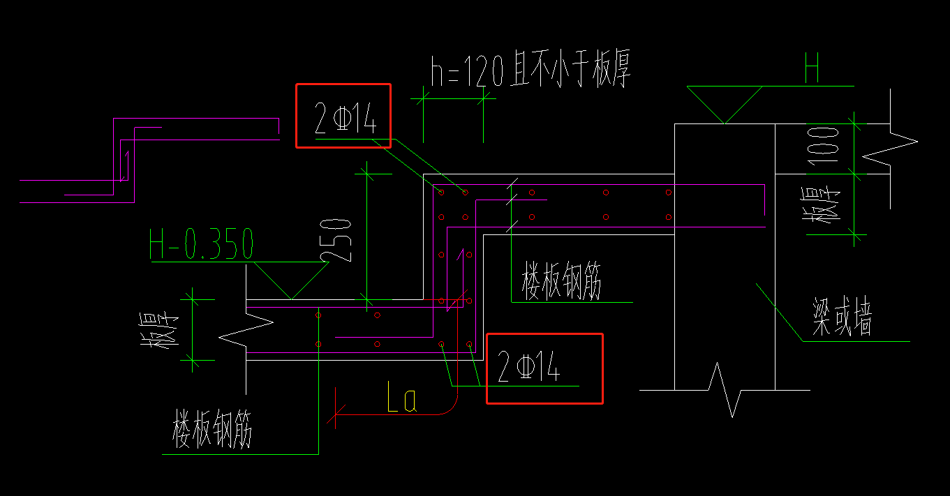 附加鋼筋