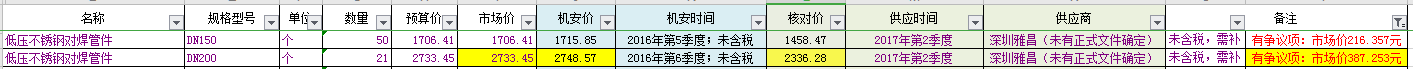對(duì)價(jià)