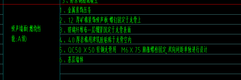 套清單