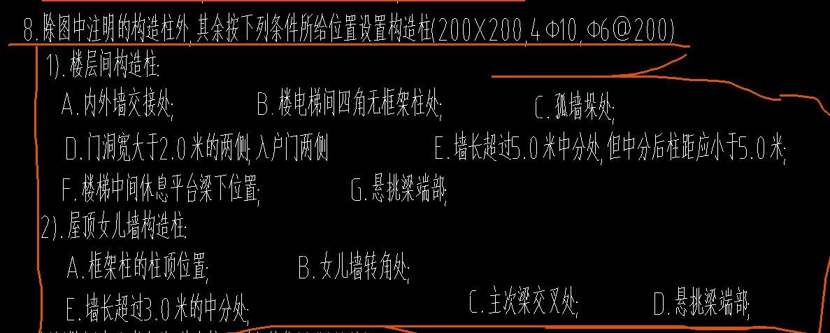 智能布置