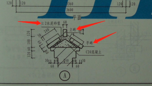 砂漿