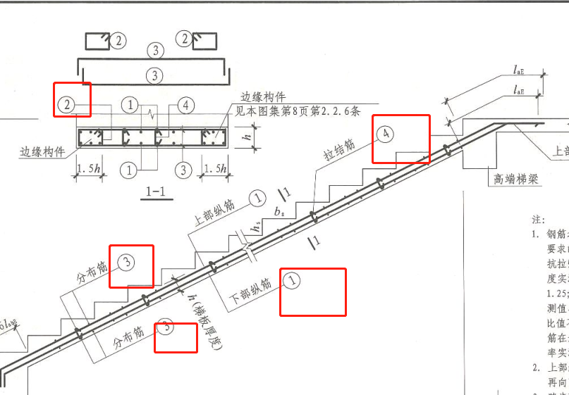 建筑行業(yè)快速問答平臺-答疑解惑