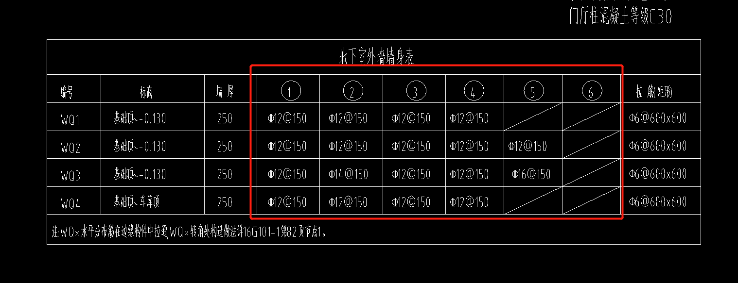 擋土墻