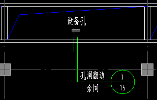 構件