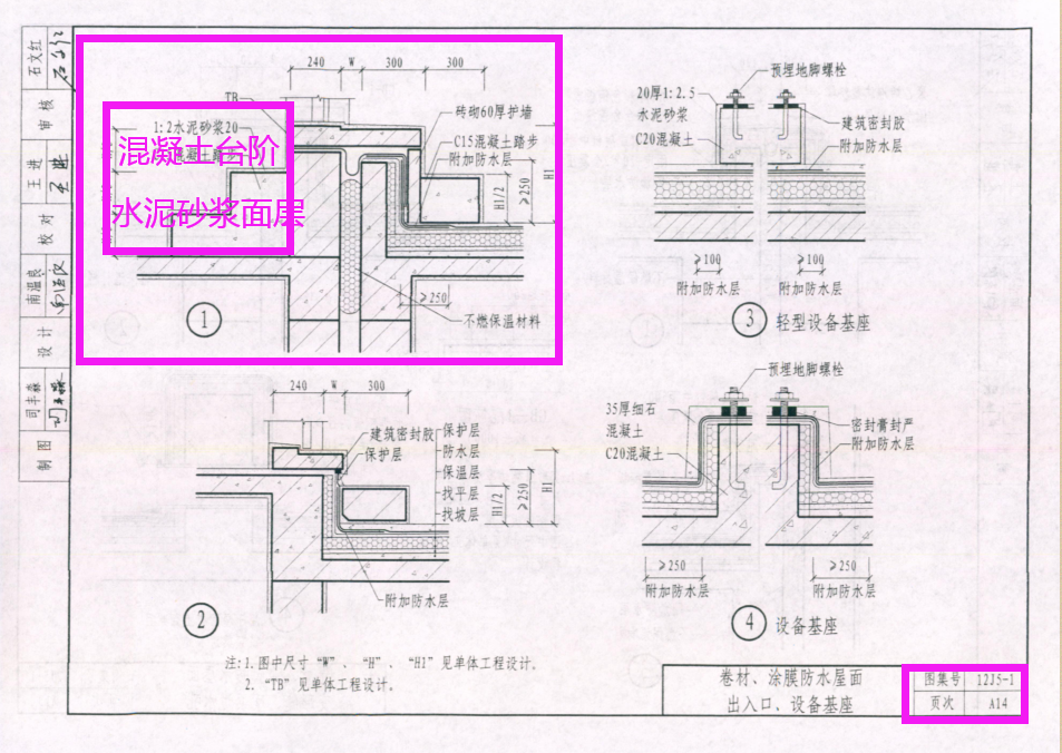 图集12j51a141台阶怎么算