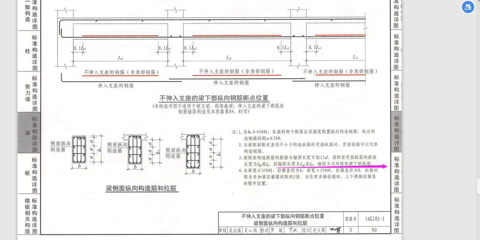 鋼筋長