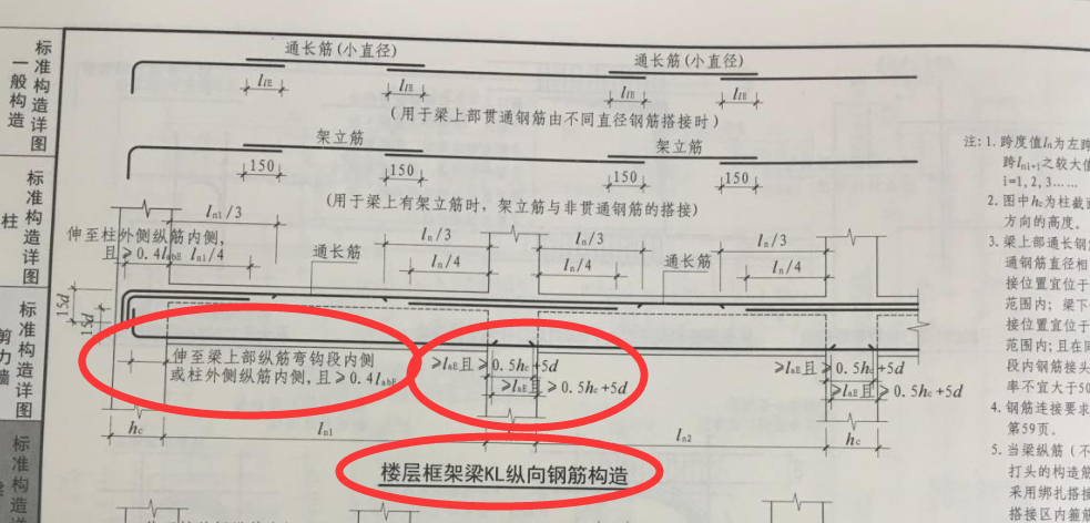 鋼筋怎么