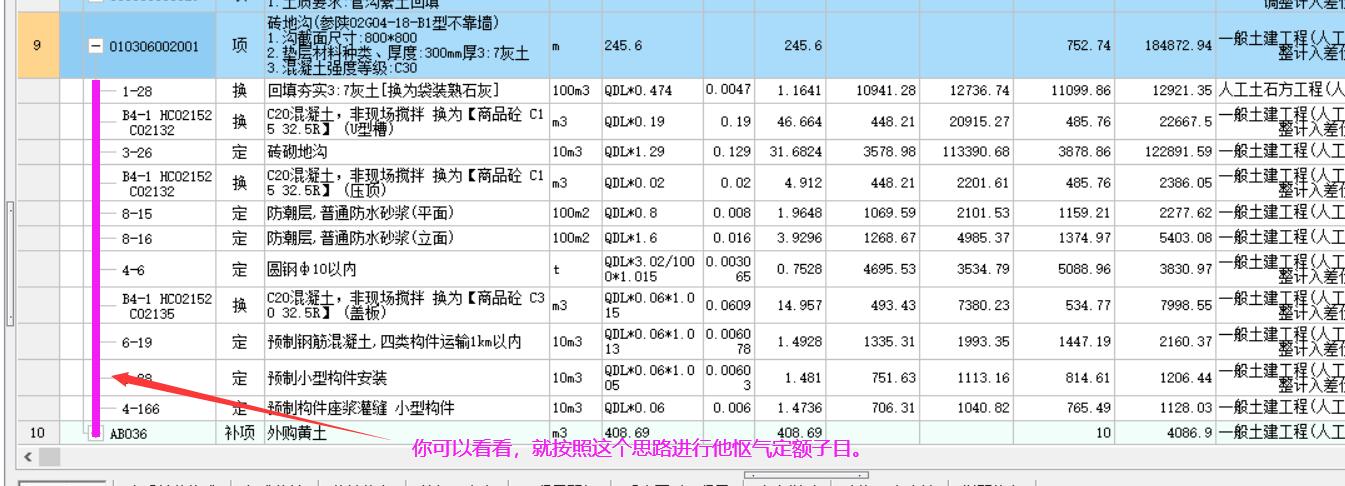 套定額