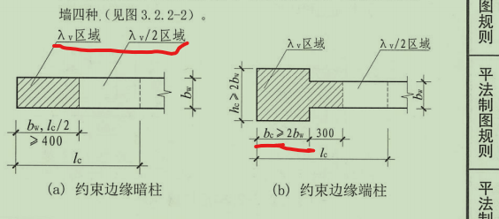 如圖所示