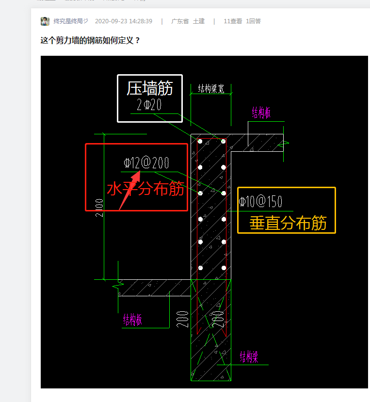 剪力墻的