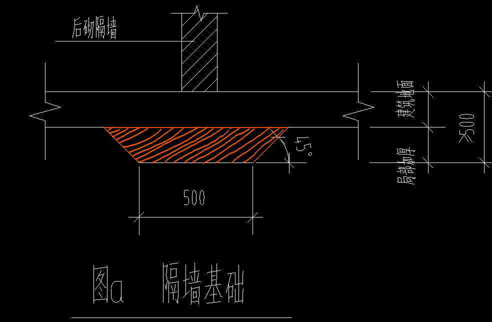 計(jì)算工程