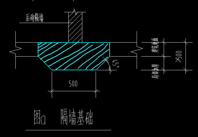 答疑解惑