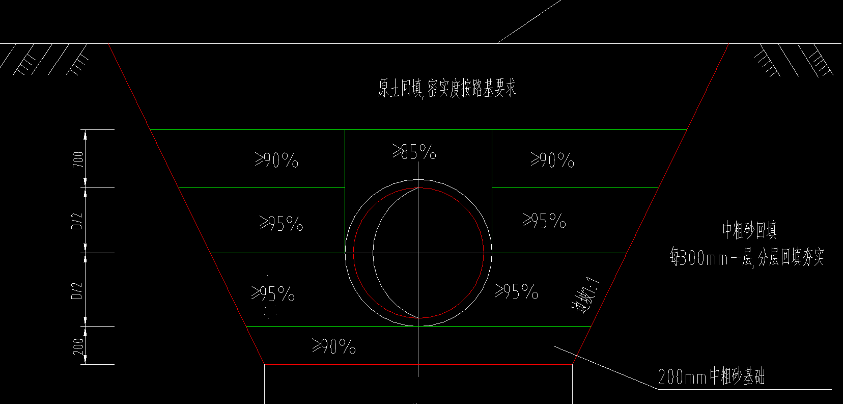 反開挖