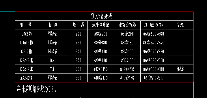 廣聯(lián)達(dá)服務(wù)新干線
