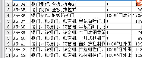 定額
