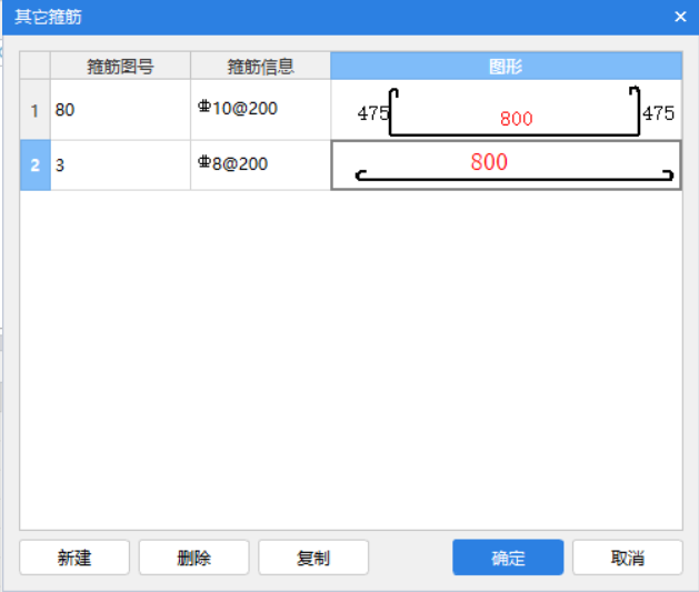 箍