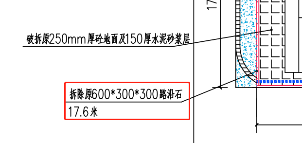 定額