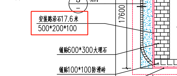 套定額