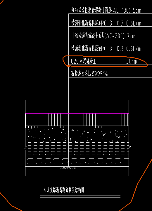 市政给水路面恢复结构图中的30cm混凝土算量面积要不要考虑他的放坡的