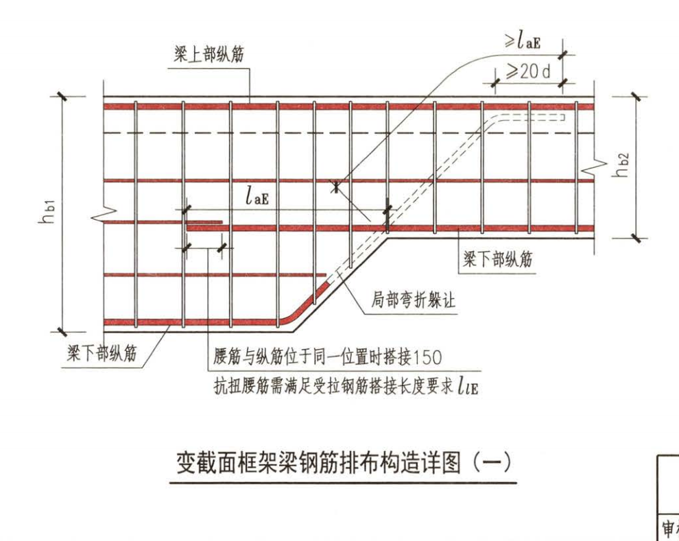 筏板
