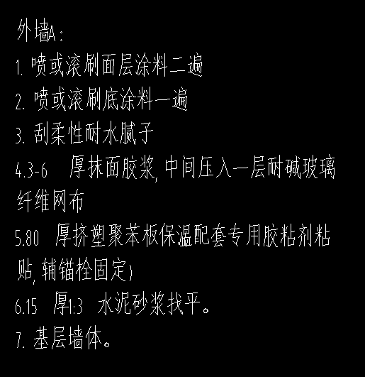 定額