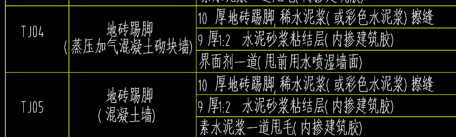 土建