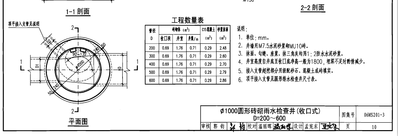 檢查井