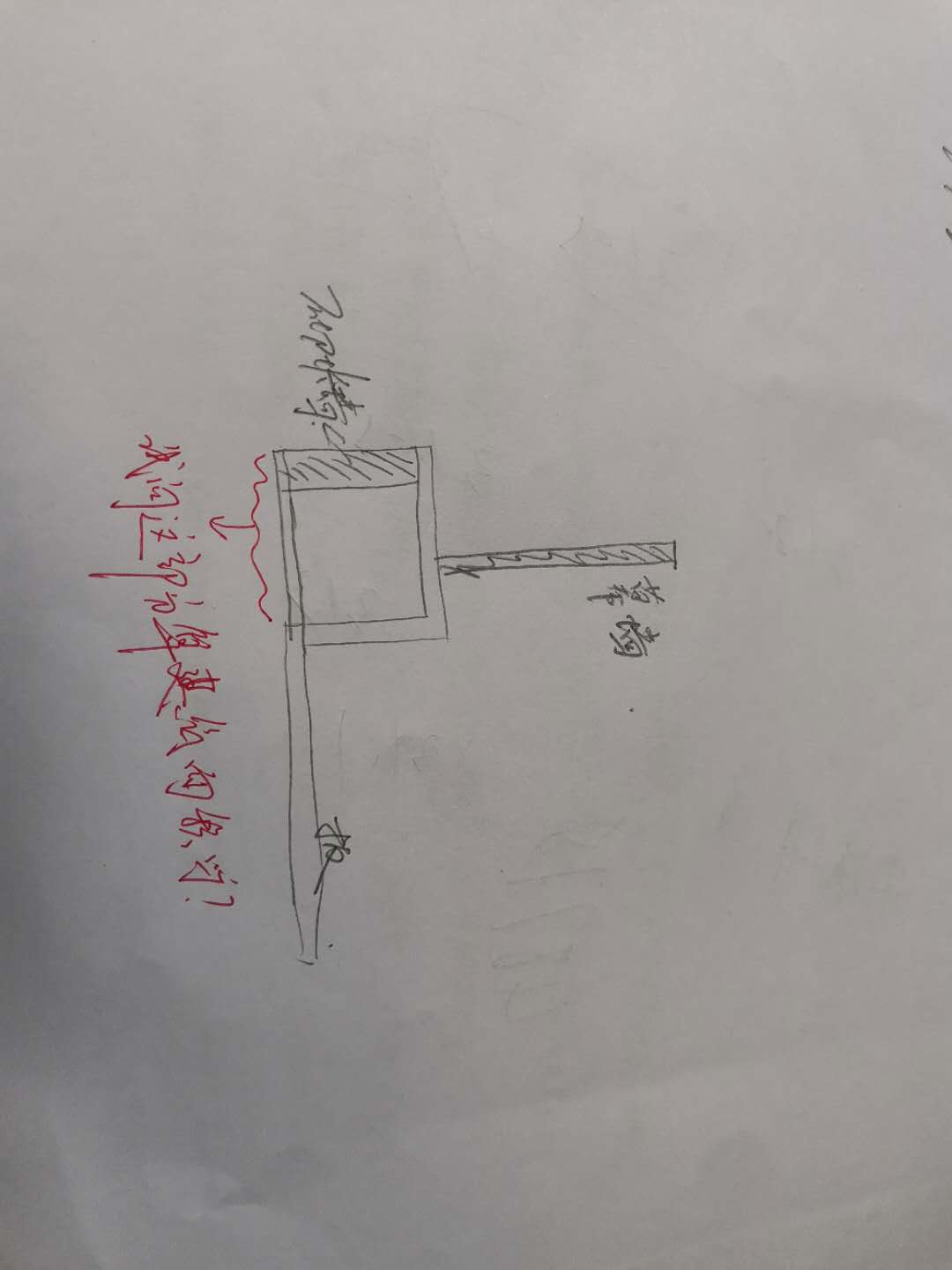 建筑面積