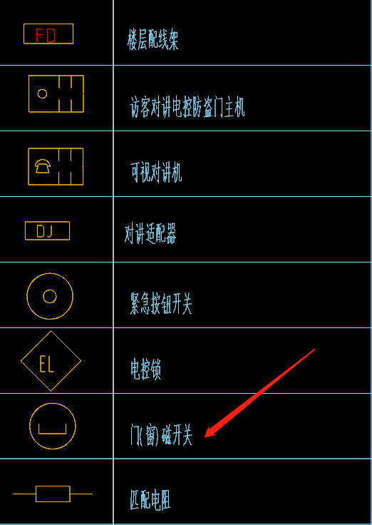 廣聯(lián)達(dá)服務(wù)新干線