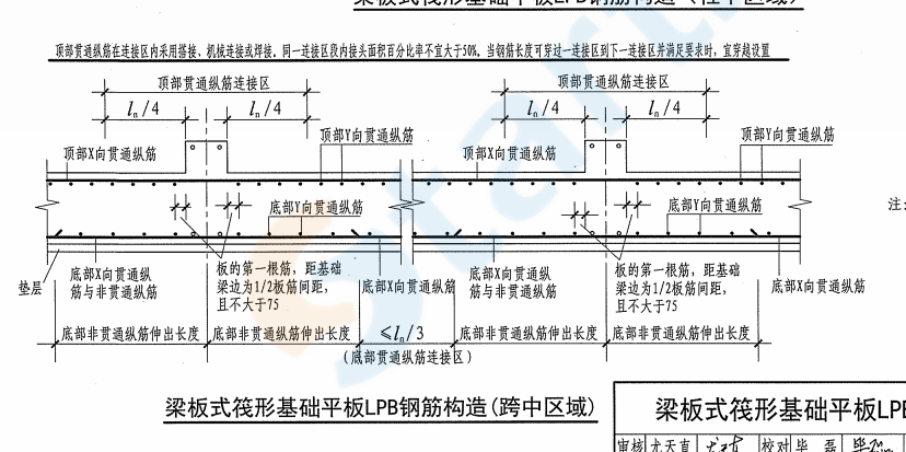 伸入