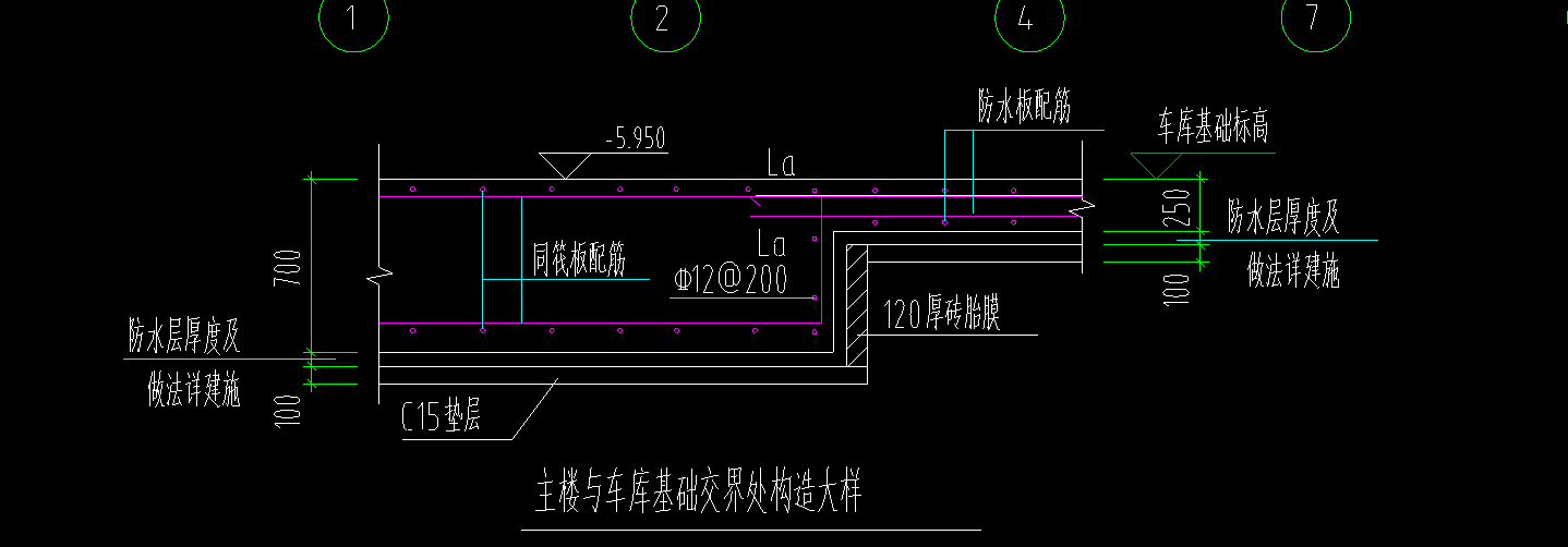 筏板變截面