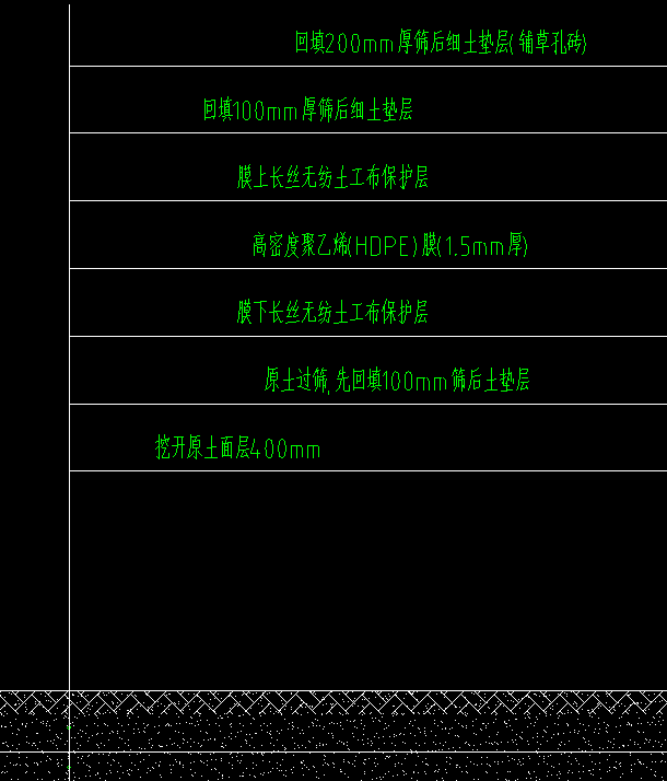 定額