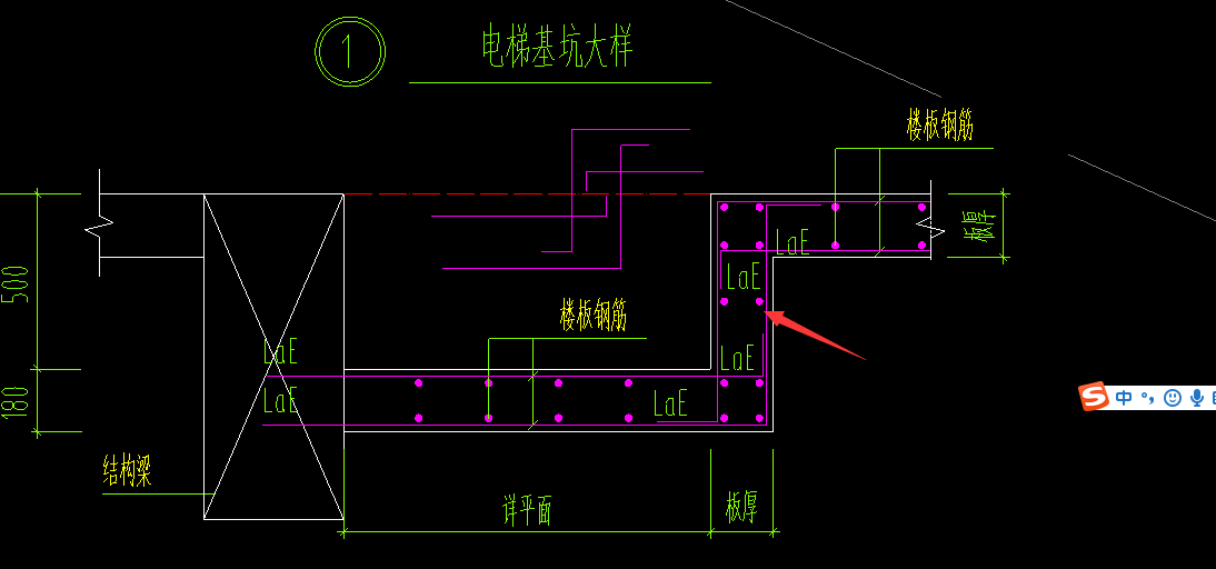 箭頭