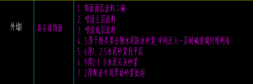 厚度