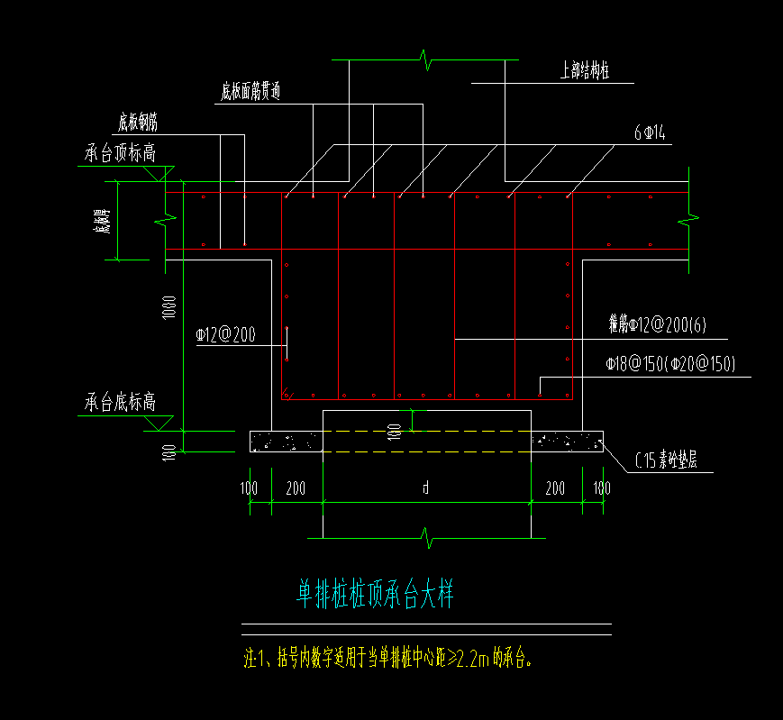 请问该桩顶承台大样构件如何设置?