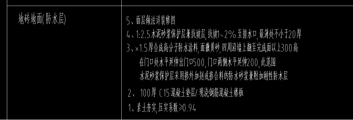 套做法