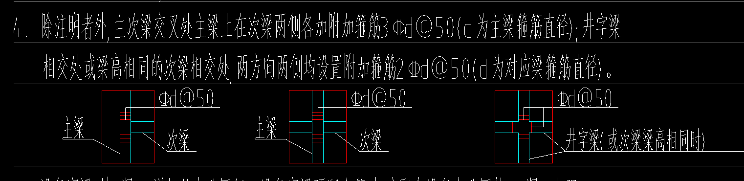 自動(dòng)生成吊筋