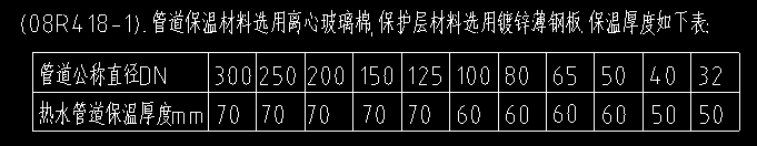 鋼管