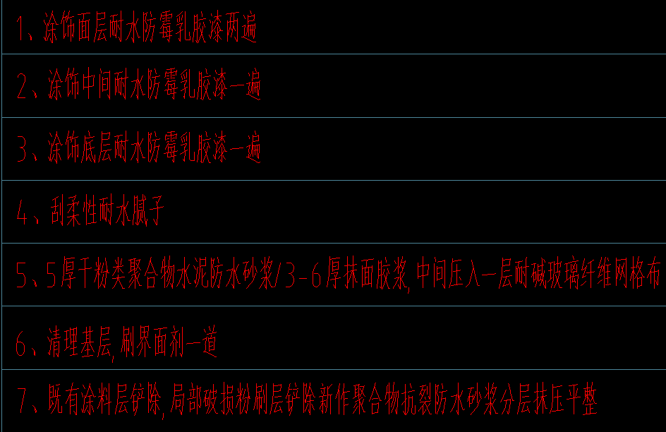 子目