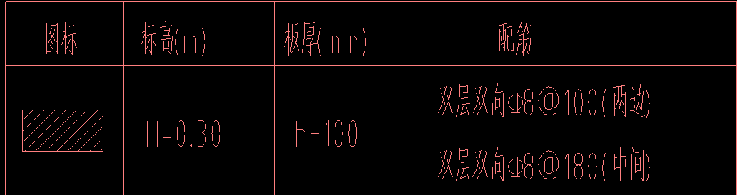 雙層雙向