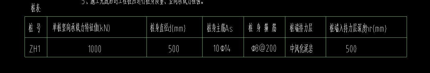 樁