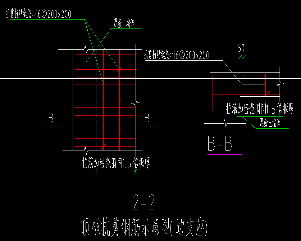 支座位置