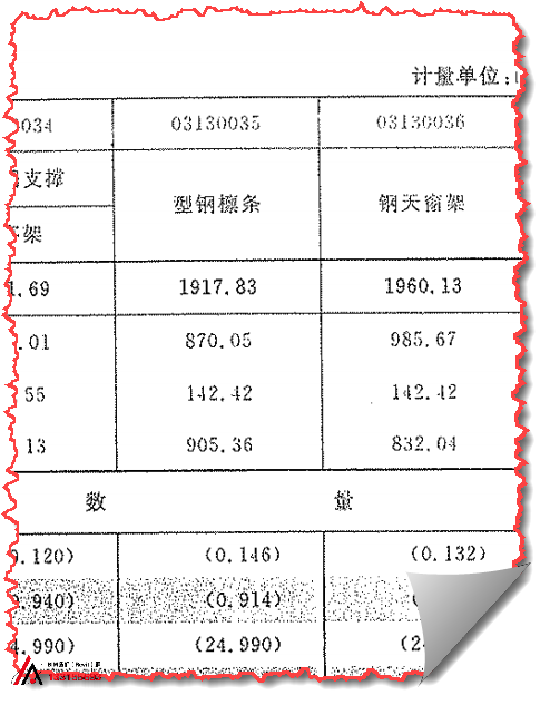 定額