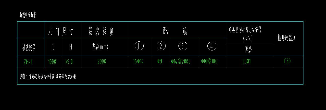 樁