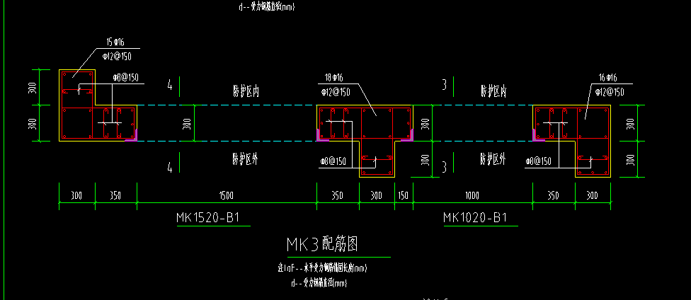 人防門