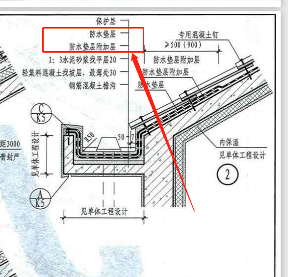 防水垫层附加层 跟 防水垫层是什么 12yj5-2 坡屋面 檐沟做法 p5